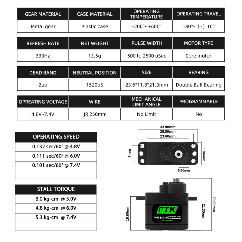 PTK 7455MG-D servo 12g Digital - Drone Helicopter Rc incelemesi ve fiyatı