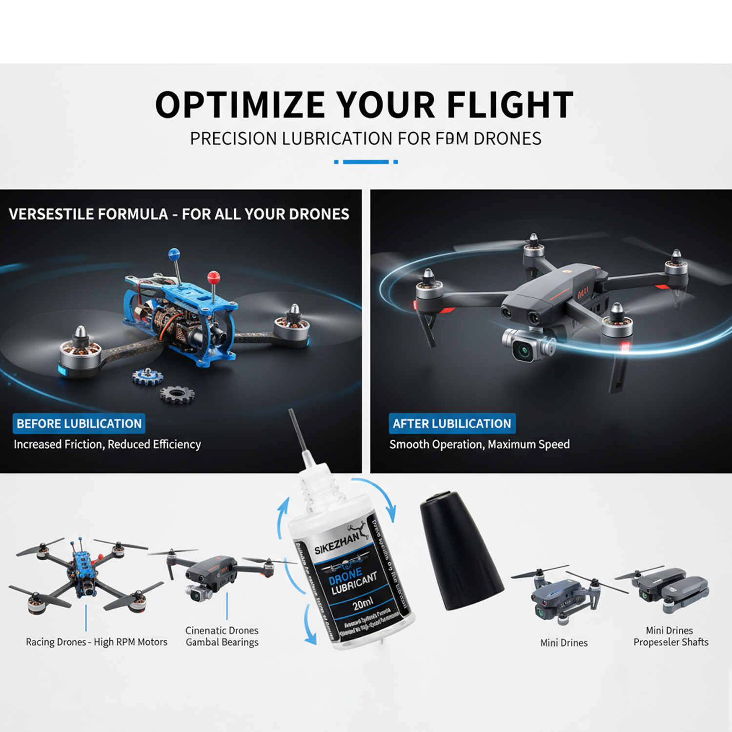 Micro Drone Motor Bearing Lubr - Drone With Rc incelemesi ve fiyatı