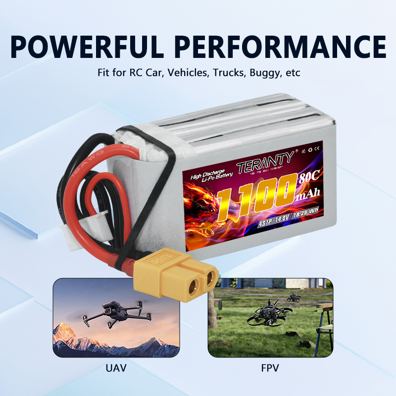 TERANTY 4S 1100mAh 80C/160C Li - Nano Quad Fpv incelemesi ve fiyatı