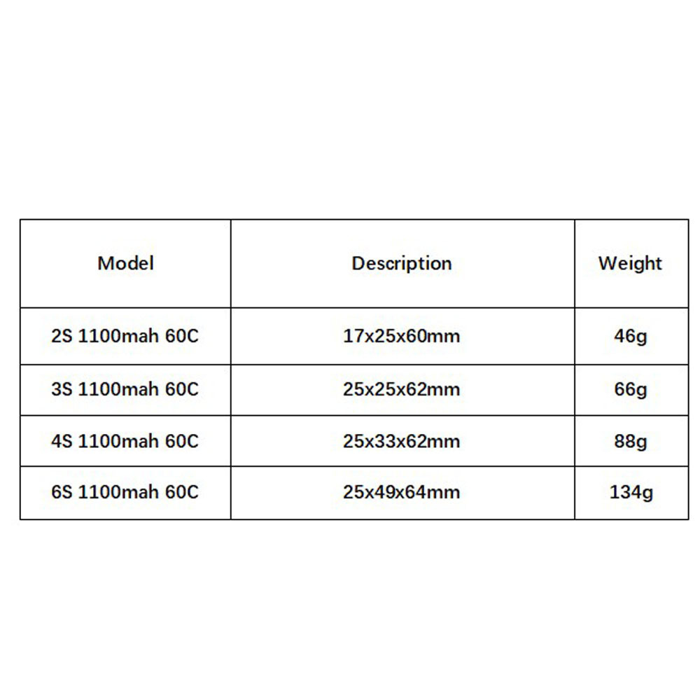 GNB 1100mAh 2S 3S 4S 6S 60C/12 - Nano Quad Fpv incelemesi ve fiyatı