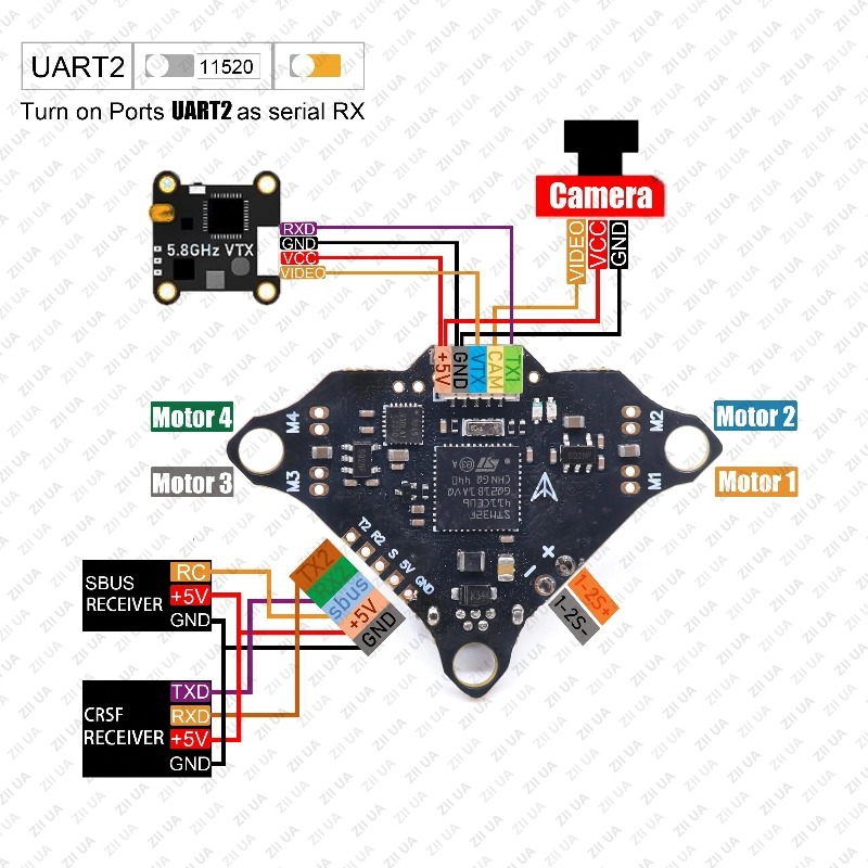 F4DC F4 Flight Controller INAV - Betaflight Flight Controller incelemesi ve fiyatı