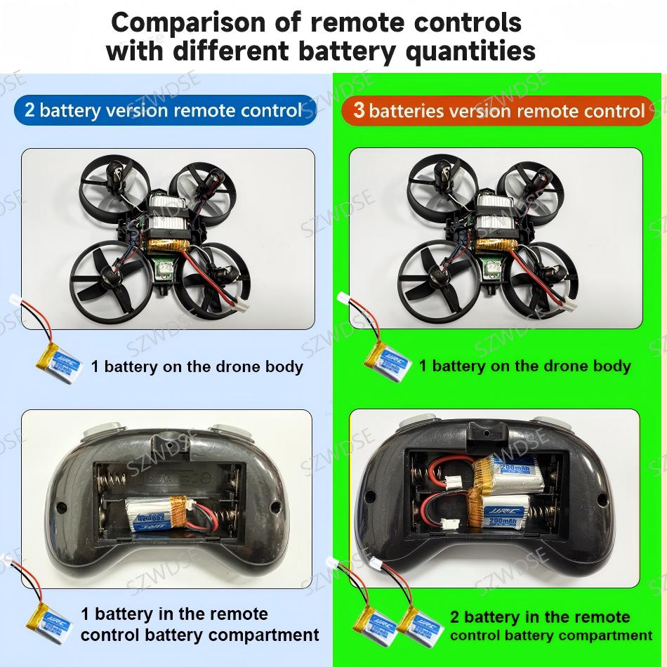 JJRC H36 Drone 1/2/3 Batteries - Drone Vs Rc Helicopter incelemesi ve fiyatı