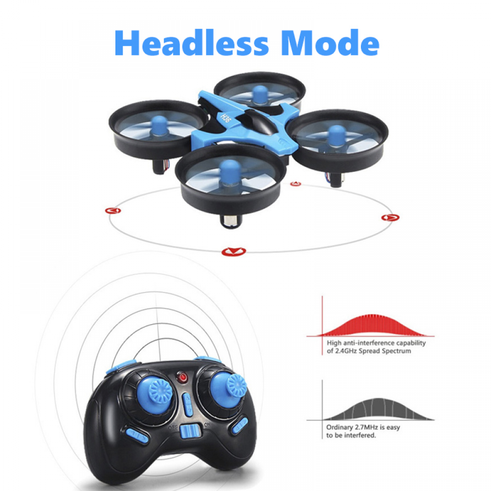 JJRC H36 Mini Drone Helicopter - Drone Vs Rc Helicopter incelemesi ve fiyatı